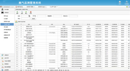 燃气综合管理系统